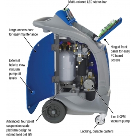 Mastercool AC R134A  R/R/R machine (MTC-2000)