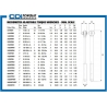 Fully adjustable 3/4'' drive torque wrench CDI6004MFRMH