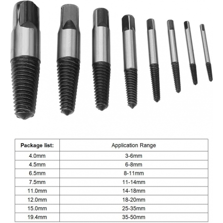 8pc Screw Extractor set w2968