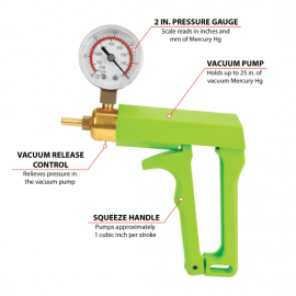 Auto diagnostic vacuum pump and testing tool (W87032