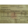 Cle dynamometrique 1/4'' certifiee (BTTW14)