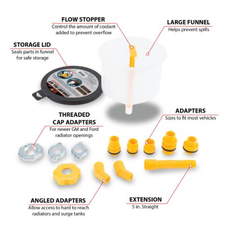 Spill proof coolant funnel kit (W89740)