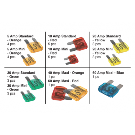 33 piece master fuse assortiment (W5370)