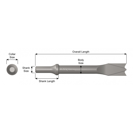 Double blade panel cutter chisel, Ajax tools (A909)