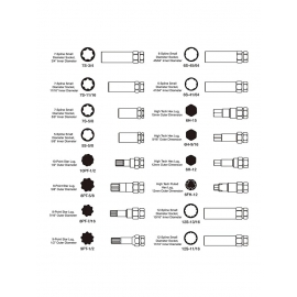 SOCKET LUG NUT MASTER KEY SET 16 PC 02457A