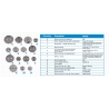 16pc pneumatic brake caliper windback tool kit  BTWBAIR