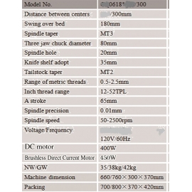 Metal lathe with speed meter display (BT0618)