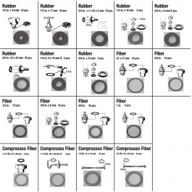 141 piece Rubber sealing assortment (FD6044)