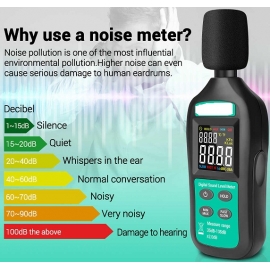 Noise meter ordinance tester (285901)