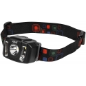 Multi function ATAK SMD head lamp (396)