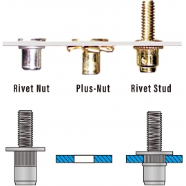 Hand Rivet Stud Setter Kit, SAE AND MM (1455)